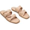 imageTrary Sandals WomenLeather Slides Women Comfortable Memory Foam Sandals for Women FootwearFashion Flat Summer Sandals for Women 2025Bnude