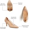 imageTrary Womens Slingback Pumps Black Heels Gold Heels Nude Pink Red Heels Pointed Toe High Heels for Women Sexy Stiletto Heels Buckle Ankle Strap Closed Toe Pumps Office Party Prom Dress ShoesMesh Nude