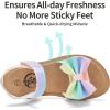 image:imageTrary Toddler Sandals for Baby Girls Boys Summer Sandals Cute Kids Shoes Lightweight Open Toe Sandals Beach Holiday Unisex Child SandalsMulticolor
