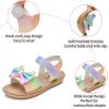 image:imageTrary Toddler Sandals for Baby Girls Boys Summer Sandals Cute Kids Shoes Lightweight Open Toe Sandals Beach Holiday Unisex Child SandalsMulticolor