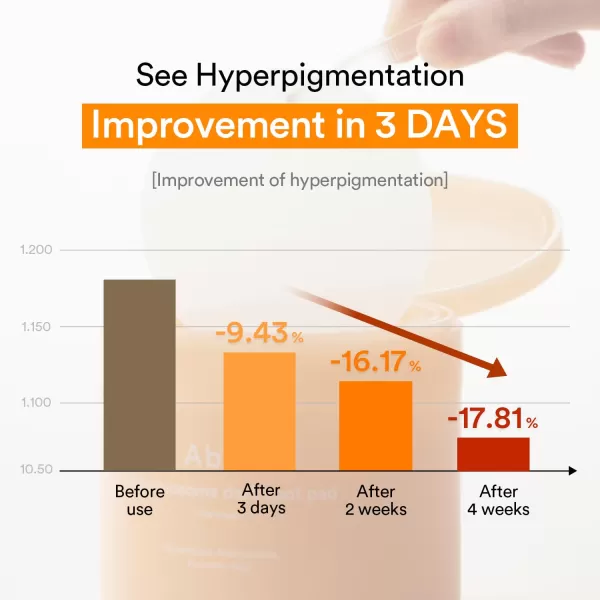 Abib Glutathiosome dark spot pad Vita touch 60 Pads  743 floz  Korean Skincare Dark Spot Hyperpigmentation Toner Pads for Sensitive Uneven Skin  Niacinamide Viatmin C