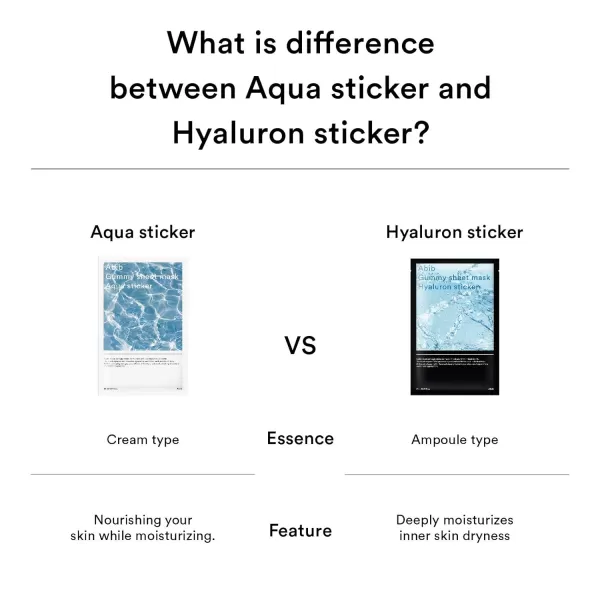 Abib Gummy sheet mask Hyaluron Sticker 27ml 10pcs