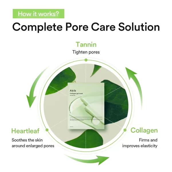 imageAbib Collagen Gel Mask Jericho Rose Jelly 4 Sheets Nourishing I Korean Vegan Collagen Cooling Nourishing Hyaluronic Acid Hydrogel Face Mask Skin CareSoothing Heartleaf 10pcs