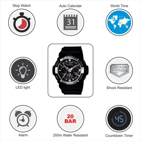 Casio Mens GShock 487 mm Quartz Sport Watch with Plastic Strap Black 293 Model GA2001A Gunmetal and Black AnalogDigital