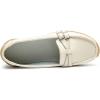 imageWomens Comfort Leather Loafers Casual Wild Driving Flats AntiCollision Moccasins Soft Daily Walking ShoesABeige