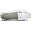 imageWomens Comfort Leather Loafers Casual Wild Driving Flats AntiCollision Moccasins Soft Daily Walking ShoesAWhite