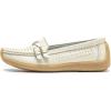 imageWomens Comfort Leather Loafers Casual Wild Driving Flats AntiCollision Moccasins Soft Daily Walking ShoesBBeige