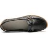 imageWomens Comfort Leather Loafers Casual Wild Driving Flats AntiCollision Moccasins Soft Daily Walking ShoesBBlack