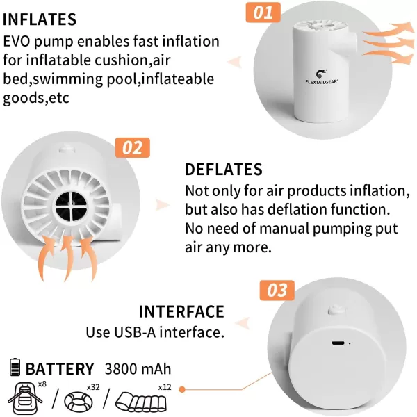 FLEXTAILGEAR EVO Electric Air Pump with Rechargeable Battery Powered Portable Mini Air Mattress Pump 45 KPa High Pressure for Swimming Ring Boat Pool Inflatables Bed Mattress CampingWhite