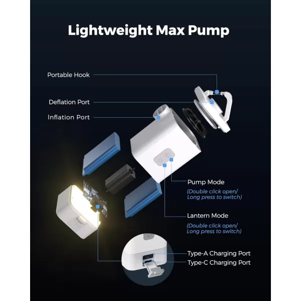 FLEXTAILGEAR Electric Air Pump MP2Plus Ultralight Portable Air Pump Rechargeable Small Battery Air Mattress inflator with Camping Lantern for Sleeping Pads Travel Pool Floats Inflatable Toys White