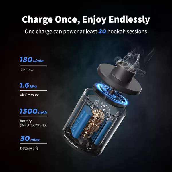 FLEXTAILGEAR Electric Hookah Pump Kit with 1300 mAh Rechargeable Battery Led Light Mini Portable Charcoal Starter Coal Burner Helper Shisha Nargila Warm Up Set Smoke Bar Accessories