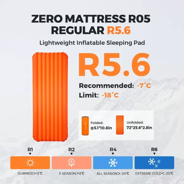 FLEXTAILGEAR Inflatable Sleeping Pad with 6R Value  Ultralight 28 Inch Camping Mattress 4 Seasons Compact Backpacking Gear Essentials for Camping Traveling Hiking and TentRectangular