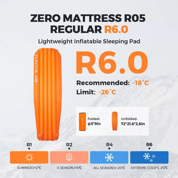 FLEXTAILGEAR Inflatable Sleeping Pad with 6R Value  Ultralight 28 Inch Camping Mattress 4 Seasons Compact Backpacking Gear Essentials for Camping Traveling Hiking and TentTapered