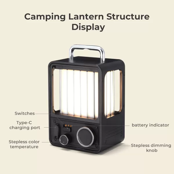 FLEXTAILGEAR LED Camping Lantern RechargeableProgressive Light ModesVintage Camping LightIPX5 Waterproof Portable Rechargeable Lantern for PatioHikingCampingBedroom