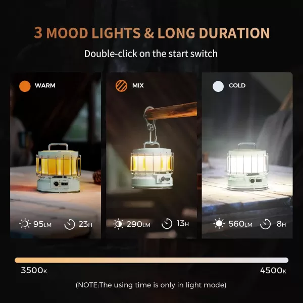 FLEXTAILGEAR MAX Lantern Rechargeable Camping Lantern 9600mAh Battery3in1 Vintage Flame Light Flame Mode ampamp Humidification Mode Portable Lantern for Patio Hiking Camping Bedroom