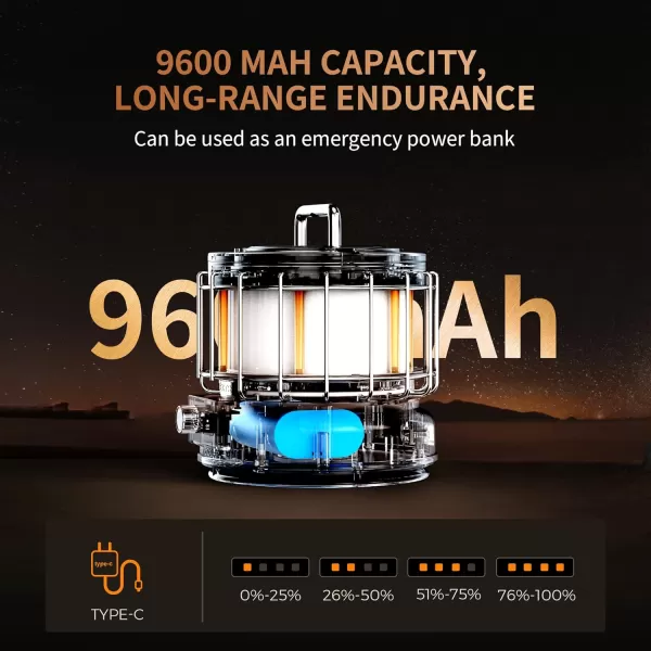 FLEXTAILGEAR MAX Lantern Rechargeable Camping Lantern 9600mAh Battery3in1 Vintage Flame Light Flame Mode ampamp Humidification Mode Portable Lantern for Patio Hiking Camping Bedroom