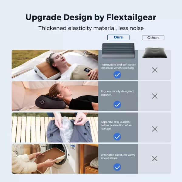 FLEXTAILGEAR Neck Contour Inflatable Camping Pillow Ergonomic Travel Pillow Backpacking Gear with Washable Removable Cover Separate TPU Bladder for Camp Hiking Airplane Road Trip OfficeGrey