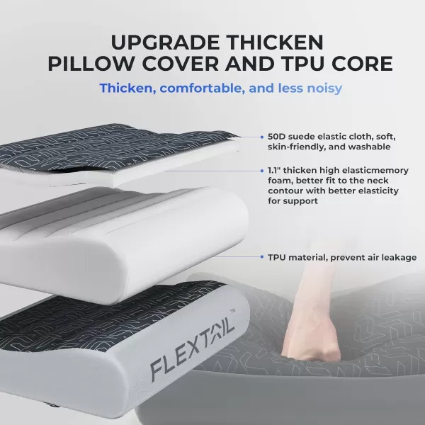 FLEXTAILGEAR Neck Contour Inflatable Camping Pillow Ergonomic Travel Pillow Backpacking Gear with Washable Removable Cover Separate TPU Bladder for Camp Hiking Airplane Road Trip OfficeGrey