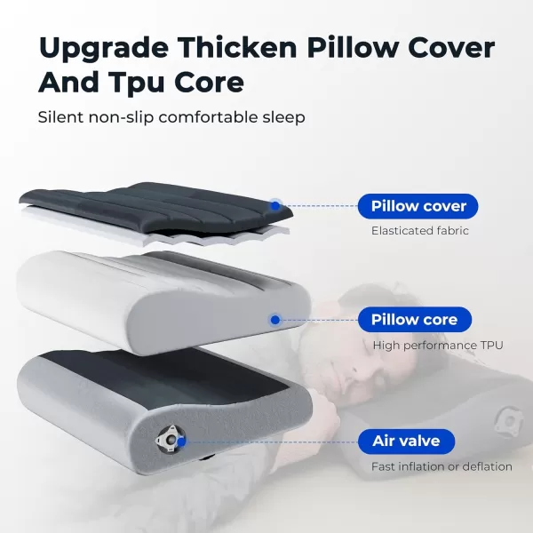 FLEXTAILGEAR Neck Contour Inflatable Camping Pillow Ergonomic Travel Pillow Backpacking Gear with Washable Removable Cover Separate TPU Bladder for Camp Hiking Airplane Road Trip OfficeGrey