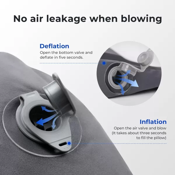 FLEXTAILGEAR Neck Contour Inflatable Camping Pillow Ergonomic Travel Pillow Backpacking Gear with Washable Removable Cover Separate TPU Bladder for Camp Hiking Airplane Road Trip OfficeGrey