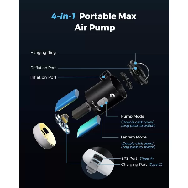 FLEXTAILGEAR Portable Air Pump MP2 Pro Electric Air Pump Rechargeable Battery Air Mattress Pump Ultralight Inflator with Led Light for Pool Floats Boats Sleeping pads inflatable toysBlack