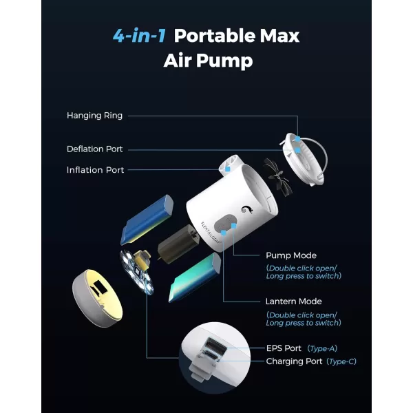 FLEXTAILGEAR Portable Air Pump MP2 Pro Electric Air Pump Rechargeable Battery Air Mattress Pump Ultralight Inflator with Led Light for Pool Floats Boats Sleeping pads inflatable toysWhite