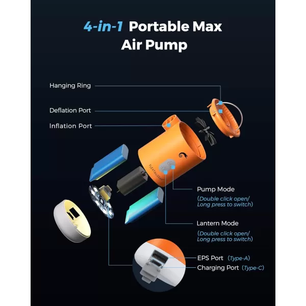 FLEXTAILGEAR Portable Air Pump MP2 Pro Electric Air Pump Rechargeable Battery Air Mattress Pump Ultralight Inflator with Led Light for Pool Floats Boats Sleeping pads inflatable toysOrange