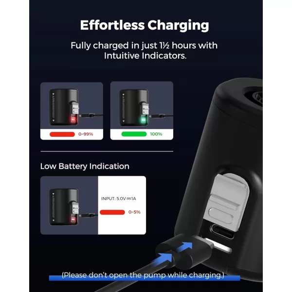 FLEXTAILGEAR Portable Air Pump  Tiny Pump 2 Electric Air Pump for Inflatables 28oz Battery Inflator Rechargeable Air Mattress Pump for Sleeping Pads Pool Floats Swimming Rings White
