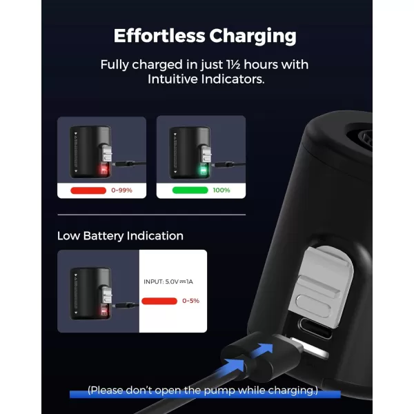 FLEXTAILGEAR Portable Air Pump with Camping Lantern Tiny Pump 2X 4kPa Air Pump for Inflatables Rechargeable Air Mattress Pump with Magnetic Design for Sleeping Pads Pool Floats Swimming RingsBlack