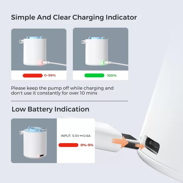 FLEXTAILGEAR Tiny and Portable Air Pump UltraMini Pump with 1300mAh Battery USB Rechargeable to Inflate Deflate for Pool Floats Air Bed Air Mattress Swimming Ring Vacuum Storage Bags BlueGray