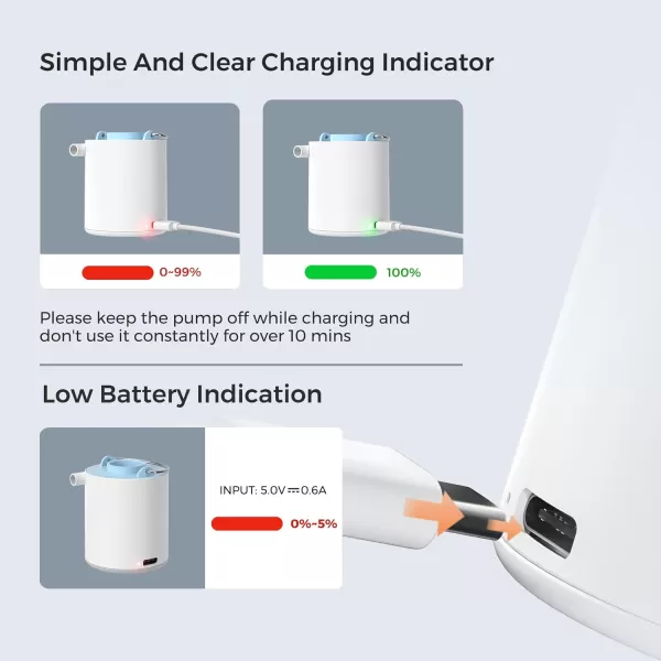 FLEXTAILGEAR Tiny and Portable Air Pump UltraMini Pump with 1300mAh Battery USB Rechargeable to Inflate Deflate for Pool Floats Air Bed Air Mattress Swimming Ring Vacuum Storage Bags BlueSpace Gray