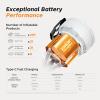 imageFLEXTAILGEAR Max Pump 3 Portable Air Pump for Inflatables 5Kpa Electric Air Pump 500Lmin Air Mattress Pump with Camping Light for Inflatable Pillows Swim Rings Storage Bags Air MattressesBoatsWhite