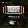 imageFLEXTAILGEAR 1600 Lumen Ultra Bright Lightweight Headlamp USBC Rechargeable Outdoor Headlamp with White Red Light Adjustable Headband for Camping Back Packing Hiking FishingOrange