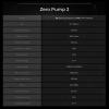 image:imageFLEXTAILGEAR Zero Pump 2 Air Pump for Inflatables Rechargeable Air Pump Portable Air Mattress Pump 1 oz UltraMini Electric Air Pump for Pool Floats Air Bed Air Mattress