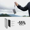 image:imageFLEXTAILGEAR 5000mAh Power Bank UltraLightweight Outdoor Portable Power Bank Outdoor Travel Fast Charging Waterproof Carbon Fiber Slim USBC Power Portable Charger Battery Pack for Phones