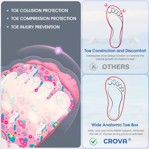 Builtin Heel Grips Water Shoes for Kids Girls Boys Hiking Wide Barefoot Swim Beach Pool Big KidPink Unicorn01