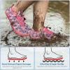 imageBuiltin Heel Grips Water Shoes for Kids Girls Boys Hiking Wide Barefoot Swim Beach Pool Big KidSeaweed Pink