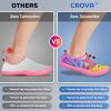 imageBuiltin Heel Grips Water Shoes for Kids Girls Boys Hiking Wide Barefoot Swim Beach Pool Big KidAzure Dream