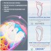 imageBuiltin Heel Grips Water Shoes for Kids Girls Boys Hiking Wide Barefoot Swim Beach Pool Big KidAzure Dream