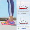 imageBuiltin Heel Grips Water Shoes for Kids Girls Boys Hiking Wide Barefoot Swim Beach Pool Big KidAzure Dream