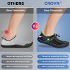 imageBuiltin Heel Grips Water Shoes for Kids Girls Boys Hiking Wide Barefoot Swim Beach Pool Big KidJungle Warrior