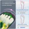imageBuiltin Heel Grips Water Shoes for Kids Girls Boys Hiking Wide Barefoot Swim Beach Pool Big KidRainforest Crocodiles