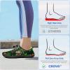 imageBuiltin Heel Grips Water Shoes for Kids Girls Boys Hiking Wide Barefoot Swim Beach Pool Big KidRainforest Crocodiles