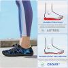imageBuiltin Heel Grips Water Shoes for Kids Girls Boys Hiking Wide Barefoot Swim Beach Pool Big KidThunderbolt Eagle