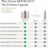 imageHOUSE DAY Skirt Hangers Space Saving 1 Pack Double Row 4Tier NonSlip Hangers with Clips for Skirts Shorts and Pants  Lotus Wood Clip Hanger for Women  Closet Organizers and Storage MahoganyMahogany