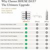 imageHOUSE DAY Skirt Hangers Space Saving 1 Pack Double Row 4Tier NonSlip Hangers with Clips for Skirts Shorts and Pants  Lotus Wood Clip Hanger for Women  Closet Organizers and Storage MahoganyBlack
