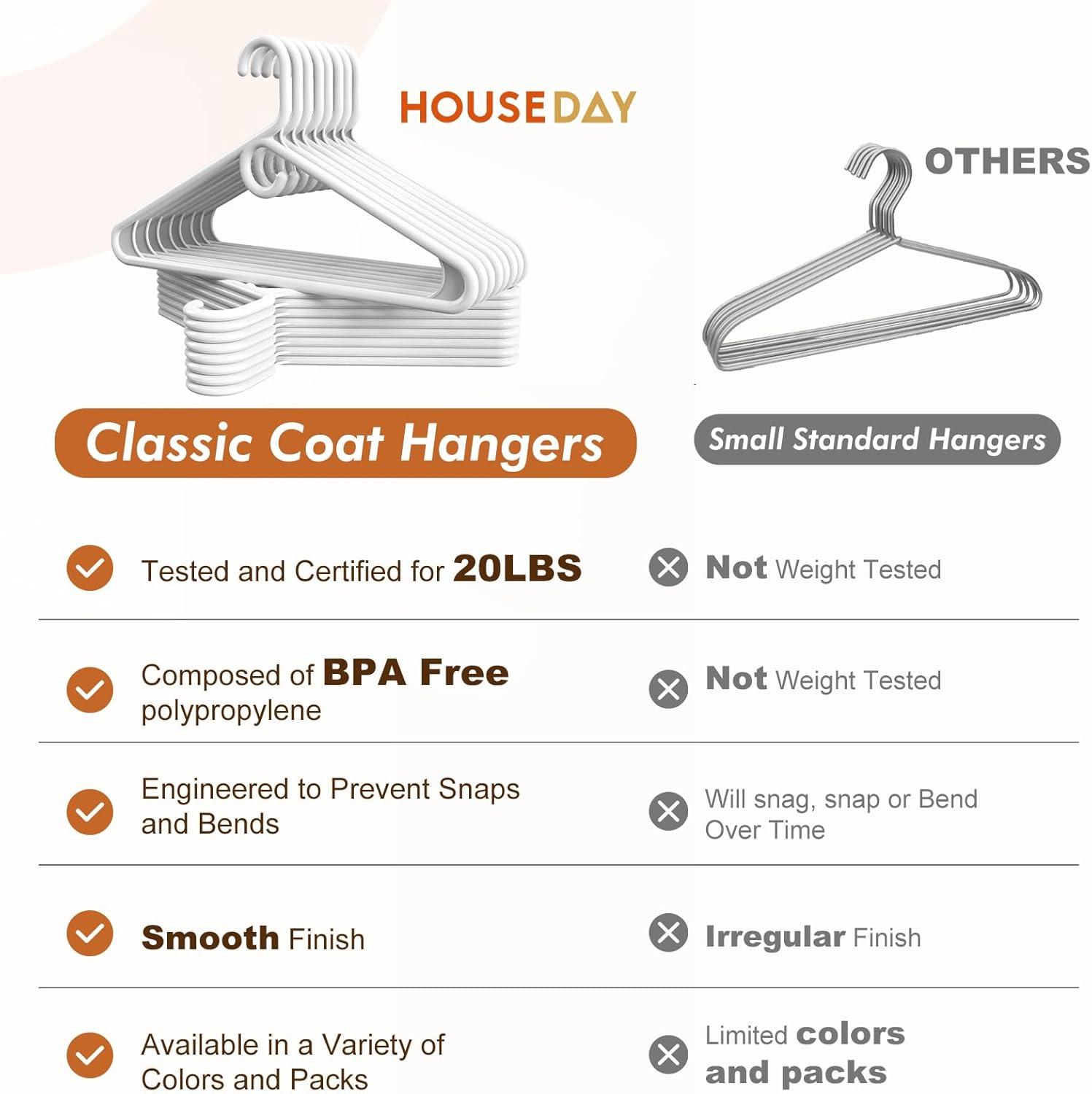 imageHOUSE DAY Quality Plastic Clothes Hangers 24 Pack  Super Heavy Duty 18lb Capacity Thick Strong Closet Hangers White for Adult Clothing  Durable for Coats Jackets Jeans PantsWhite