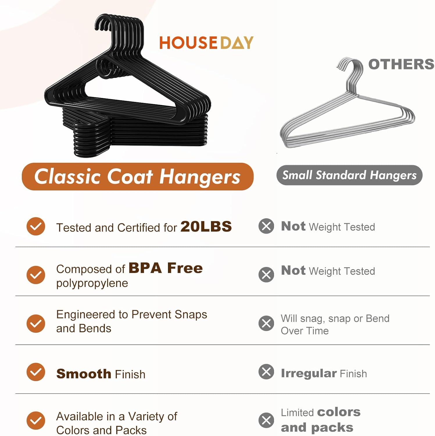 imageHOUSE DAY Quality Plastic Clothes Hangers 24 Pack  Super Heavy Duty 18lb Capacity Thick Strong Closet Hangers White for Adult Clothing  Durable for Coats Jackets Jeans PantsBlack