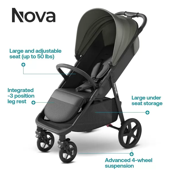 imageMompush Nova Baby Stroller Spacious Seat ampamp LieFlat Mode Toddler Stroller with Large UPF 50 Canopy Compact Folding with One Hand Infant Stroller for Birth to 50 LBForest