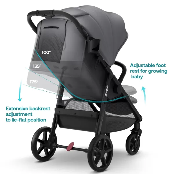 imageMompush Nova Baby Stroller Spacious Seat ampamp LieFlat Mode Toddler Stroller with Large UPF 50 Canopy Compact Folding with One Hand Infant Stroller for Birth to 50 LBGrey